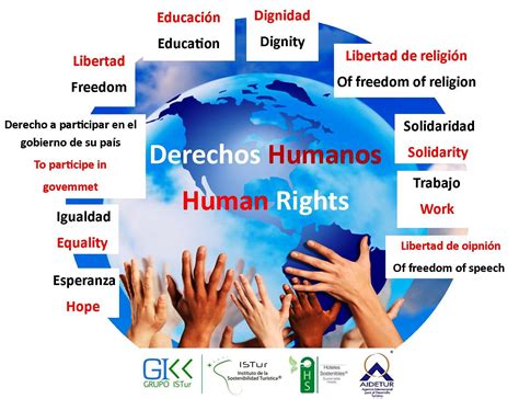 Humanos y derechos .